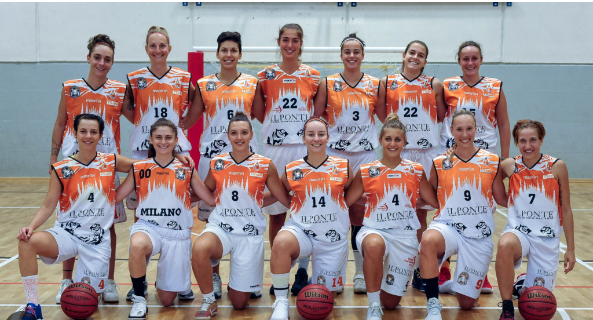 basket sanga