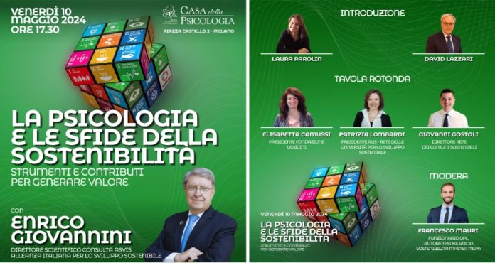 psicologia