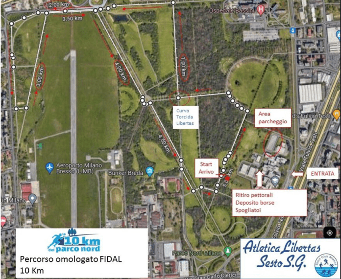 Parco Nord