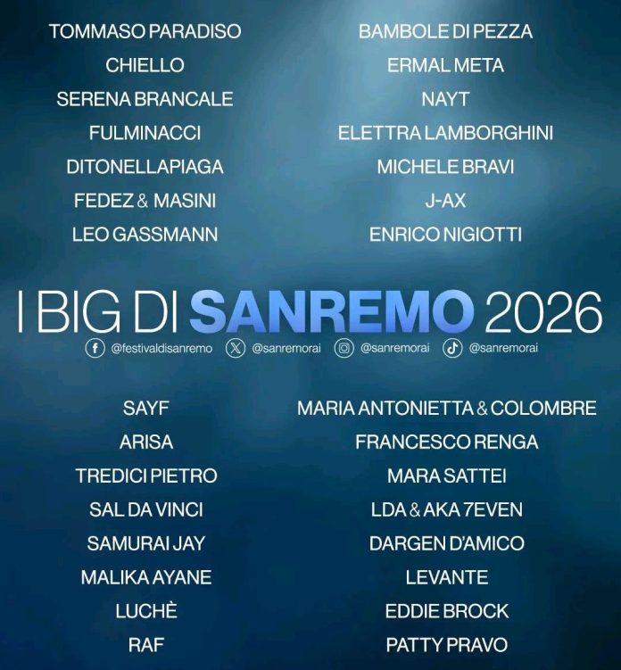 Pagelle Sanremo: la media dei voti assegnati dai giornalisti Pagelle Sanremo: la media dei voti assegnati dai giornalisti