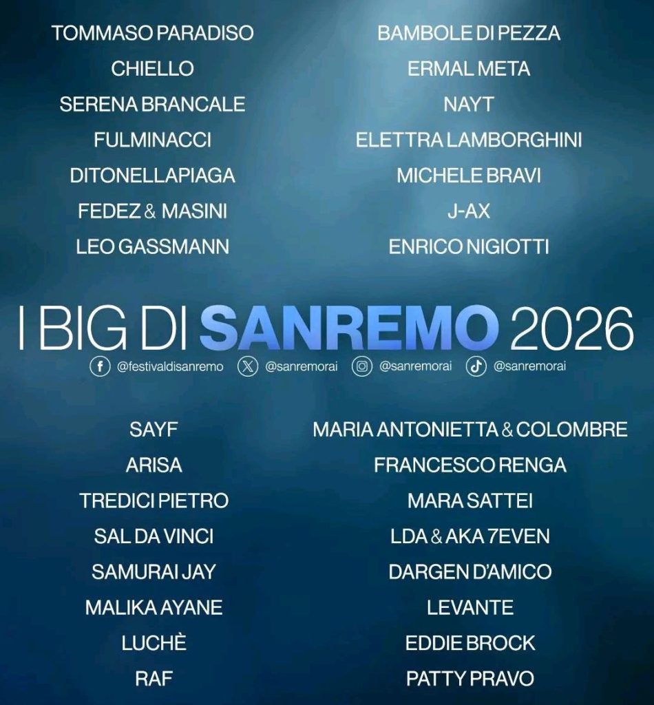 Pagelle Sanremo: la media dei voti assegnati dai giornalisti