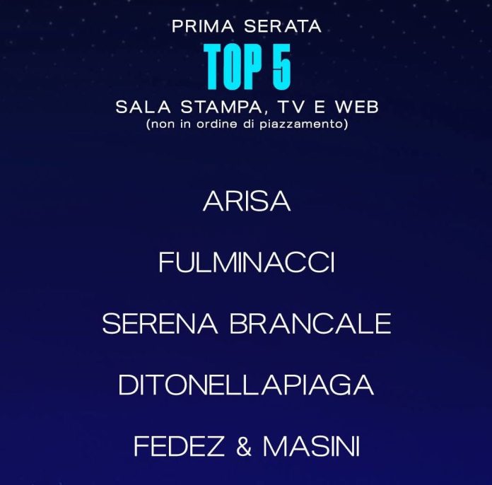 Classifica Sanremo: le conferme dopo il voto dei giornalisti Classifica Sanremo: le conferme dopo il voto dei giornalisti