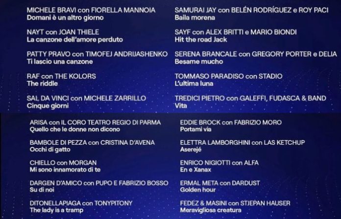 Sanremo 2026, tutti i duetti e le canzoni della serata cover: Sanremo 2026, tutti i duetti e le canzoni della serata cover: